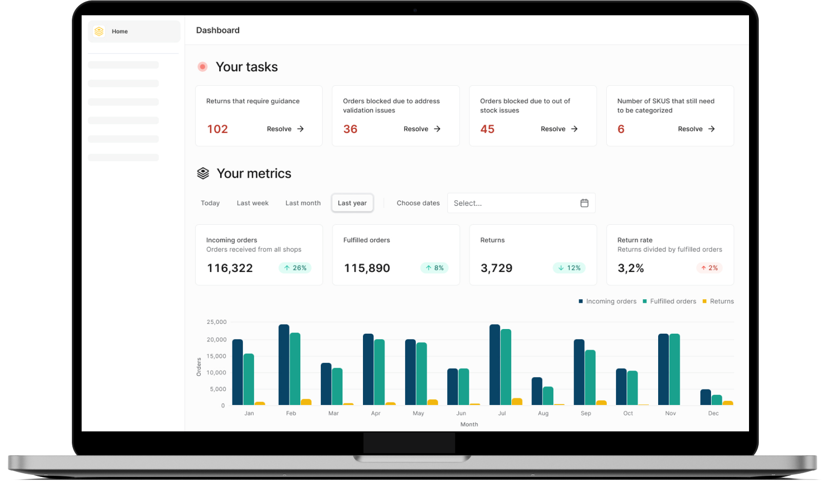 hive-fulfillment-provider-all-in-one-operations